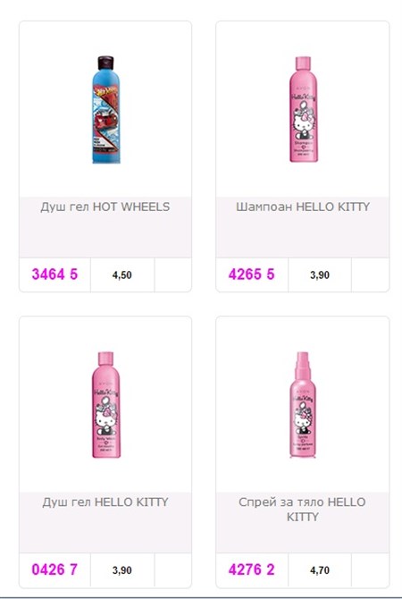 AVON Hello Kitty